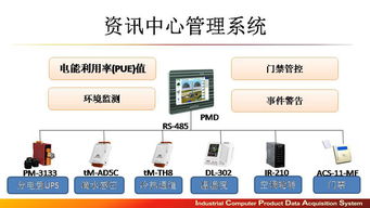 升級智慧工廠 以應(yīng)用軟件服務(wù)鑄就企業(yè)核心競爭力